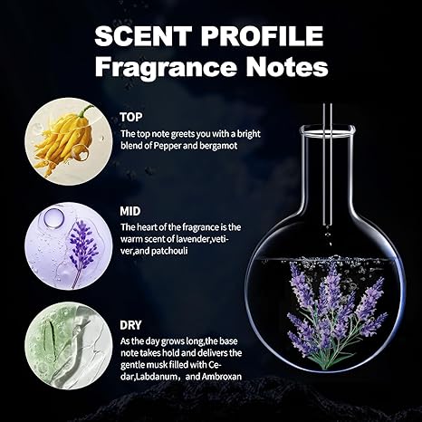 Hypnosis Perfume for Men, Cologne for Men, Mens Cologne Eau de Perfume, (Phero_mone) Fresh, warm, unique and rich aroma (1 PCS)